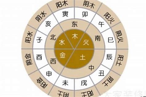 命理名片|生辰八字算命、五行喜用神查询（免费测算）